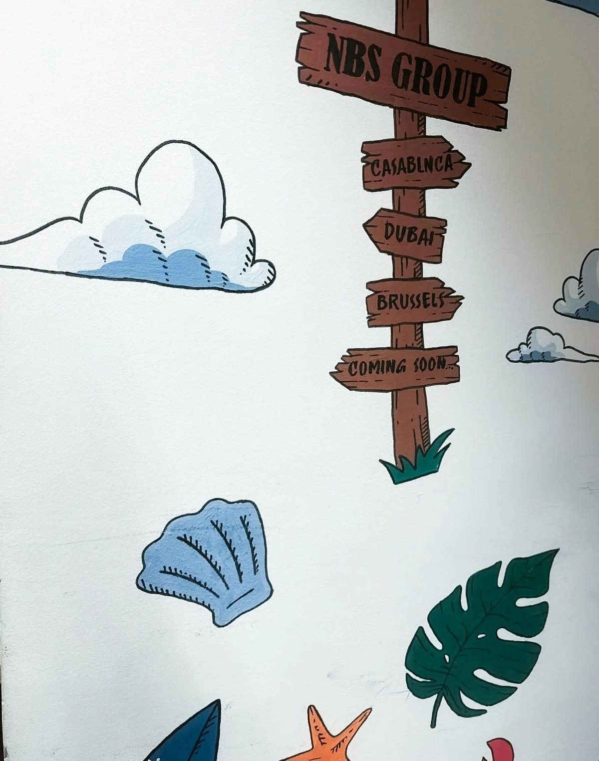 NBS Group locations wall art